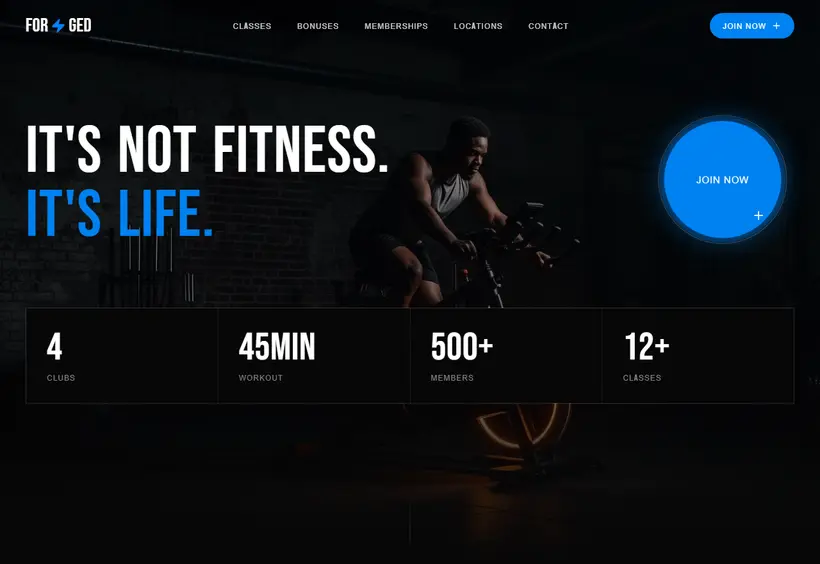 Forged Fitness Website